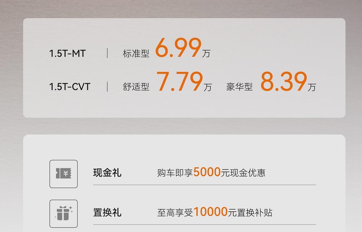 比欧萌达便宜4万,奇瑞瑞虎5x高能版正式上市,售价6.99万元起