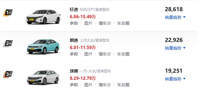 日产新一代轩逸曝光,溜背造型,或搭1.5T三缸引擎,将于年底发布